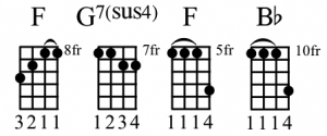 polychords