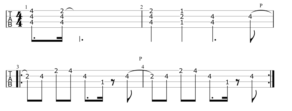 thriller guitar chords