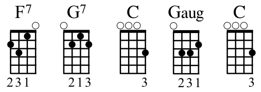 Tutorial What S The Deal With Augmented Chords