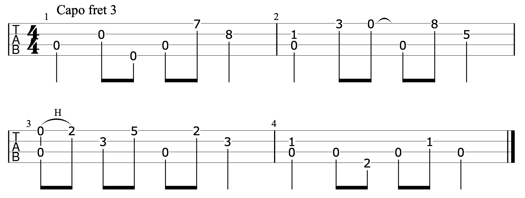 Elton John - Tiny Dancer Ukulele Chords - Ukulele Cheats