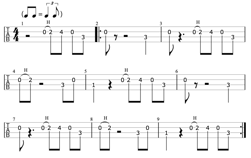 Twenty One Pilots – Cut My Lip (Location and Tab)