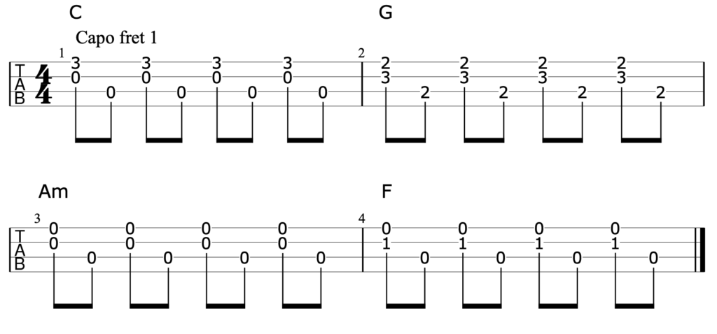 someone you loved ukulele fingerpicking