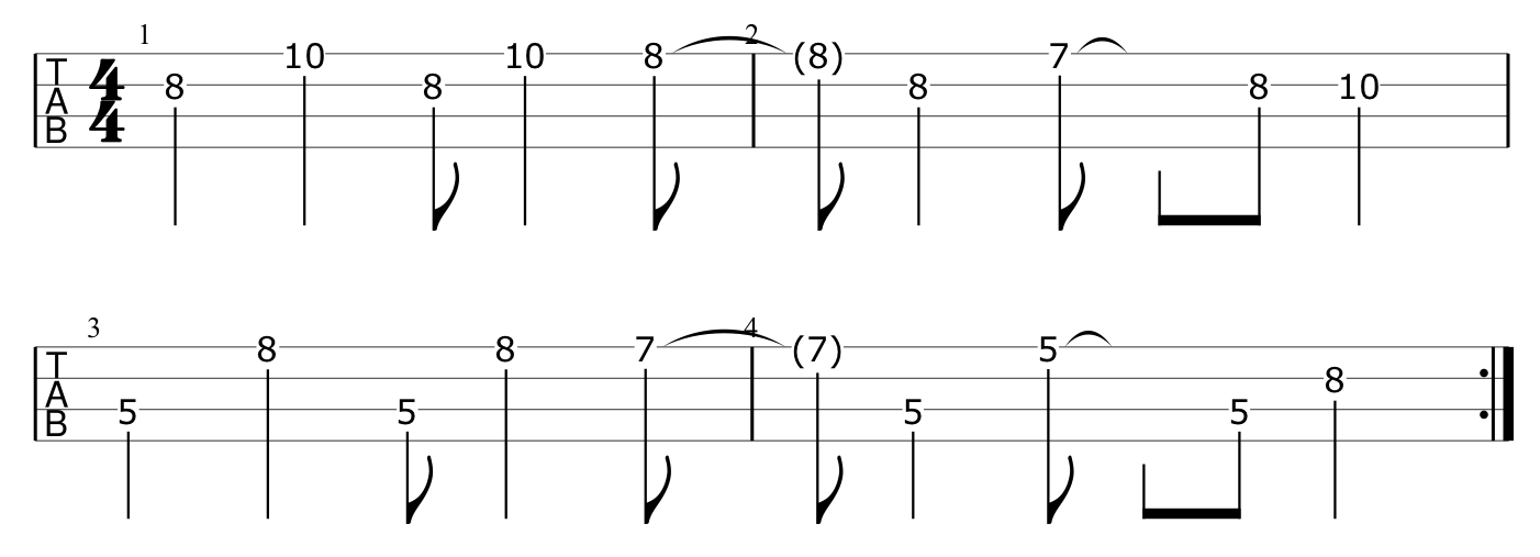 The Strokes uke tabs and chords - Ukulele Tabs