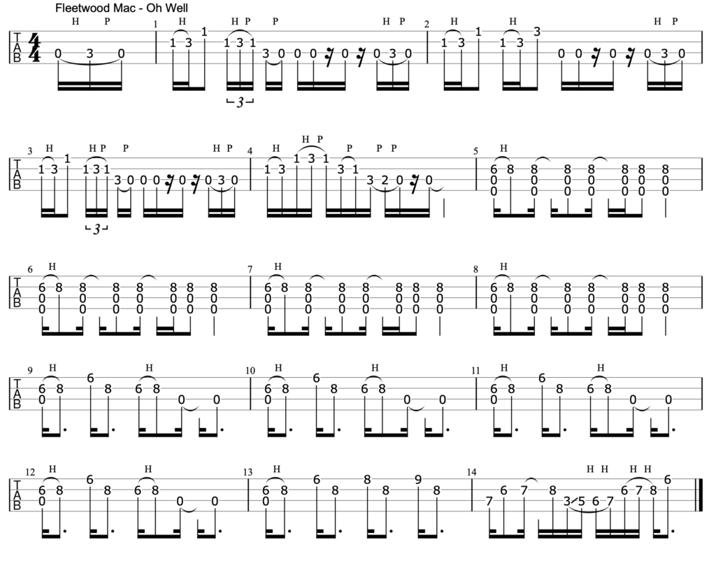 Chris Isaak. Wicked game ukulele  Guitar chords for songs, Ukulele, Lyrics  and chords